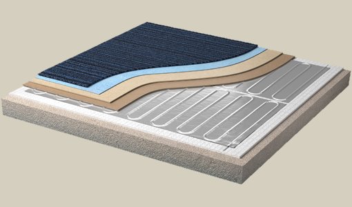 dual overlay underfloor heating warmup